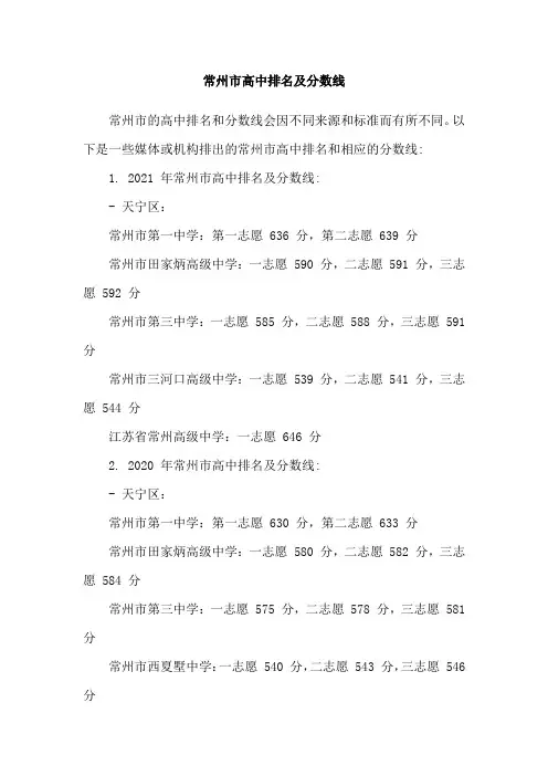 常州市高中排名及分数线