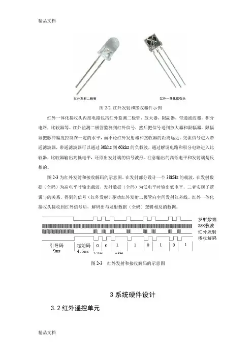 (整理)红外发射和接收器件示例