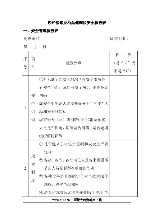 油库安全检查表(1).doc