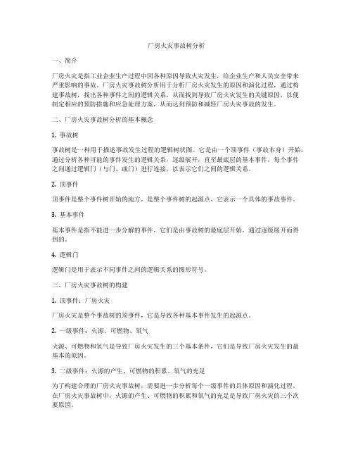 厂房火灾事故树分析