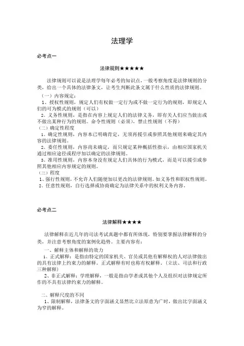 法理、法史、宪法考前必考点提示精华版