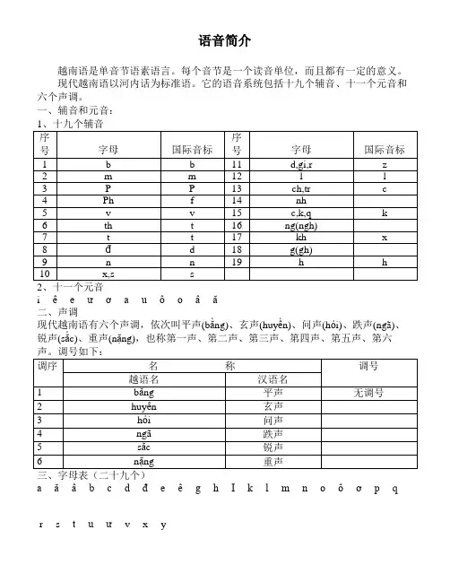 语音简介