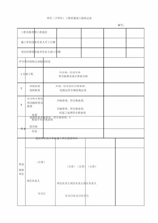 市政给排水管道检验批模板