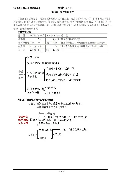 CPA 注册会计师 会计  分章节知识点及习题     第六章 投资性房地产