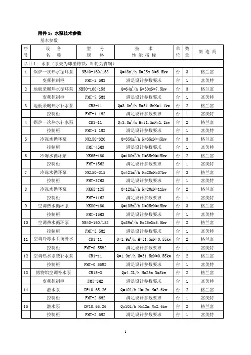 水泵技术参数