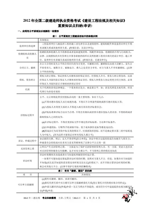 2012年二级法规知识点归纳整理1