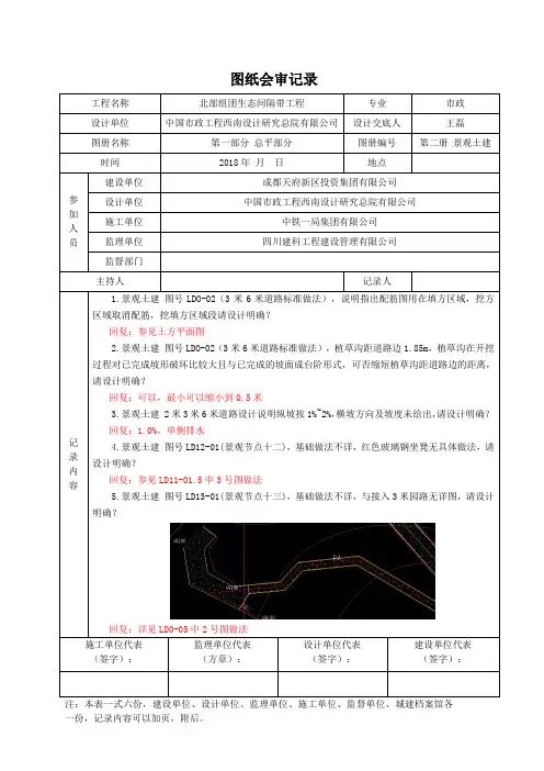 图纸会审记录(景观土建)沈阳路 更新至11.1