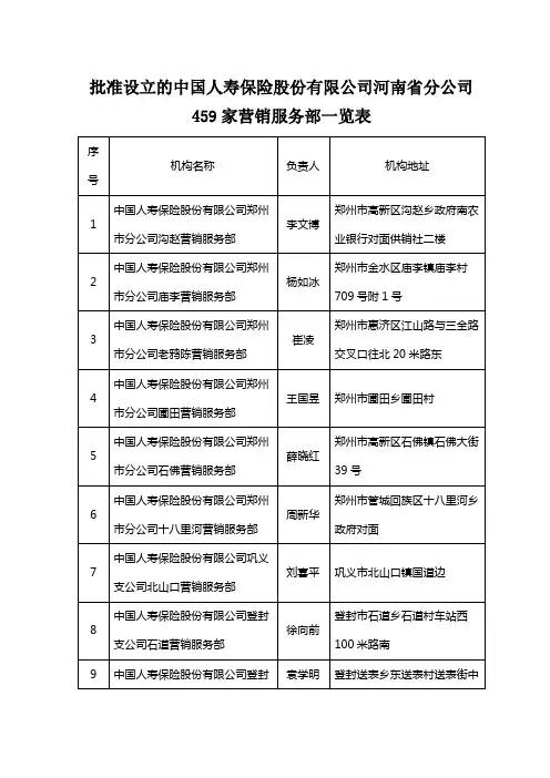 批准设立的中国人寿保险股份有限公司河南省分公司459家营