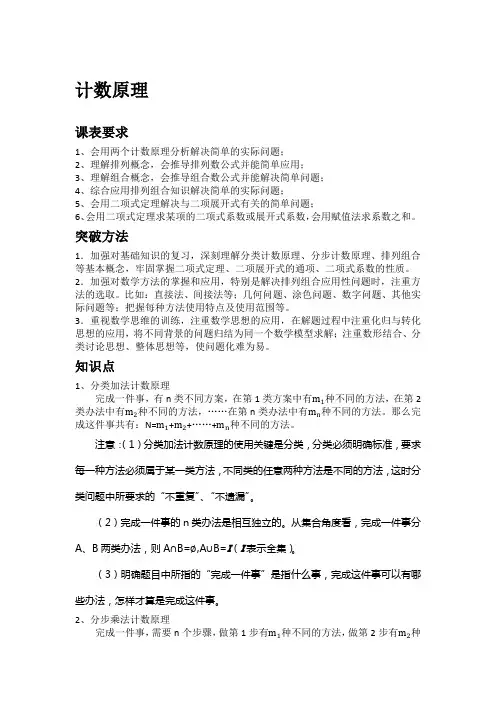 高考数学 计数原理 知识汇总