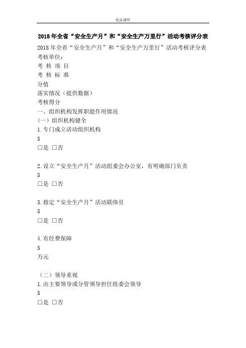 2018年全省“安全生产月”和“安全生产万里行”活动考核评分表