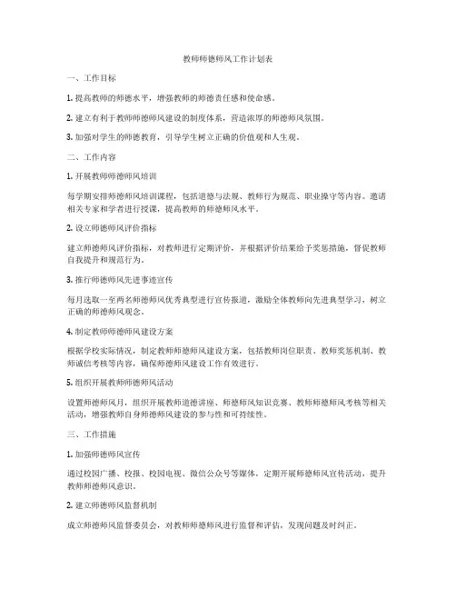 教师师德师风工作计划表