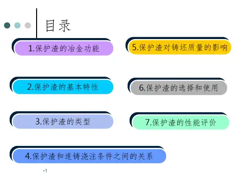 结晶器保护渣PPT课件