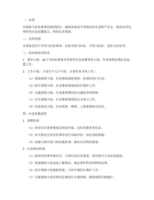 马拉松_突发事件应急预案
