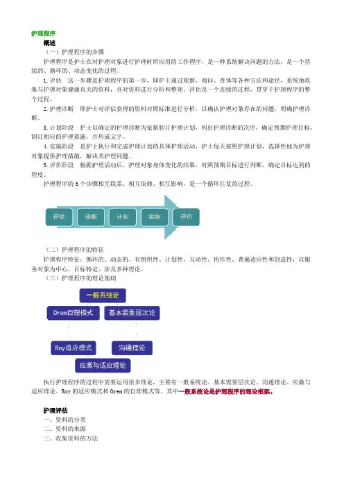 初级护师考试辅导：基础护理学之护理程序