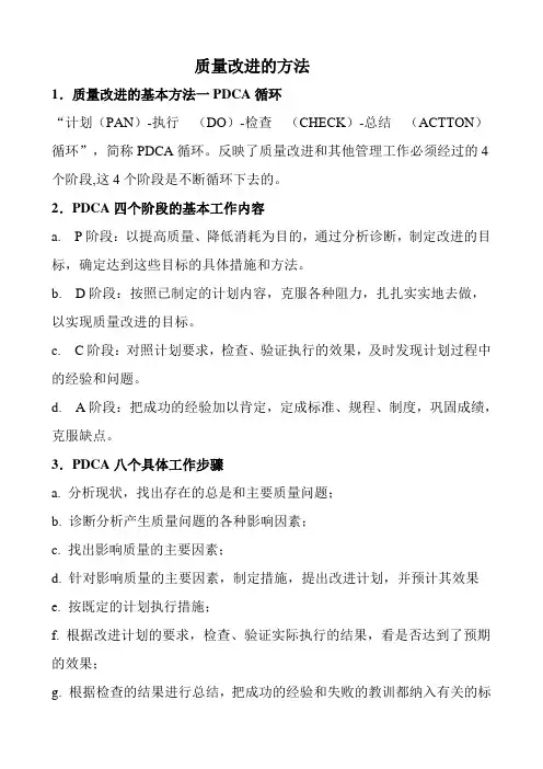 质量改进的方法