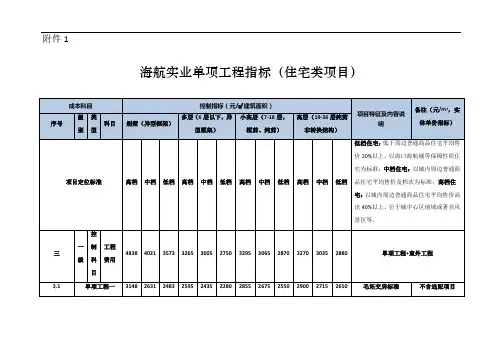 某大型房地产单项工程指标(住宅类项目)发布成本指标