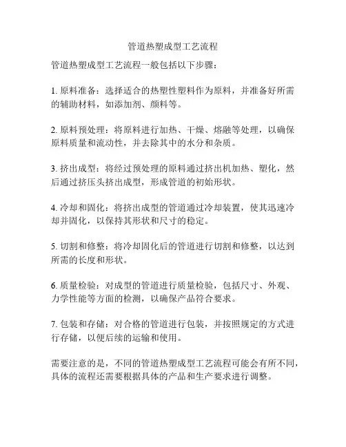 管道热塑成型工艺流程