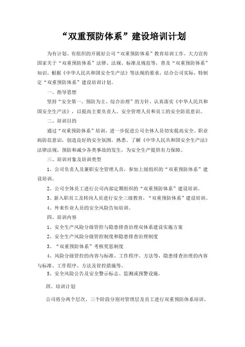 双体系培训计划、培训记录、签到表