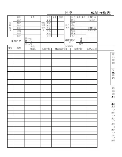 考试自我分析表