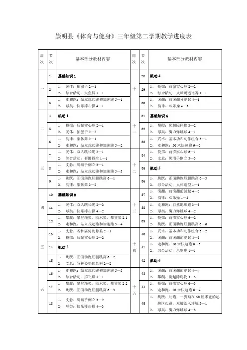 三年级第二学期体育教学进度表