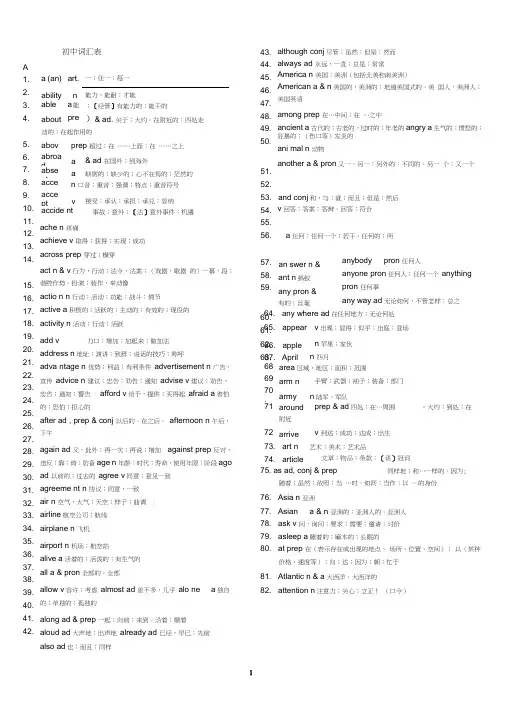 (word完整版)初中必背词汇1600(带翻译)