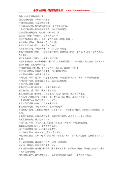 最新侵权法与合同法简便记忆口诀