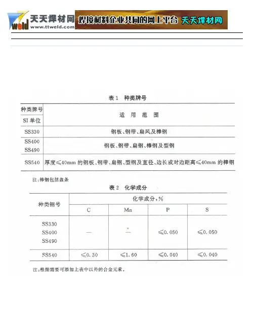 SS400钢板标准