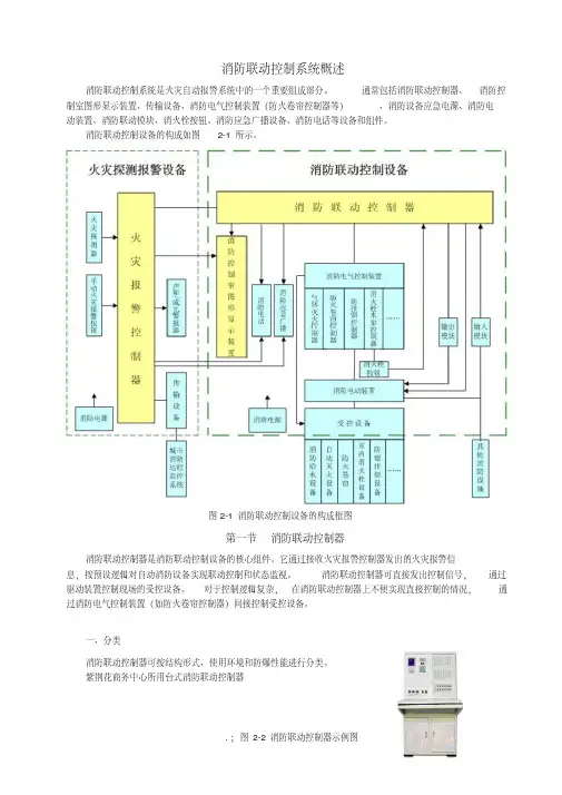 【最新】消防联动控制系统构造原理组成