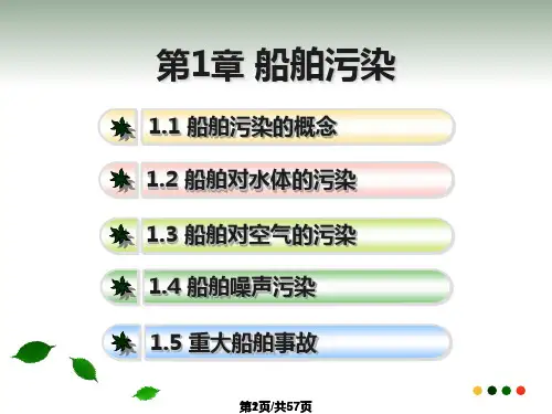 船舶污染PPT课件