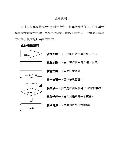 企业全套管理流程图