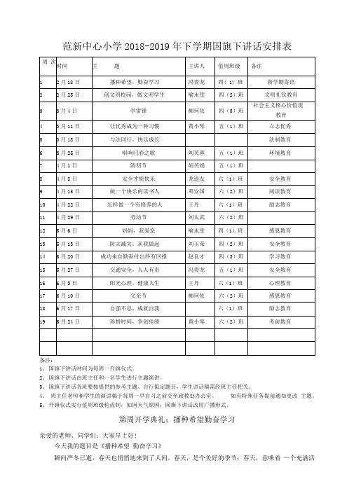 2018-2019下学期年春季国旗下讲话安排表