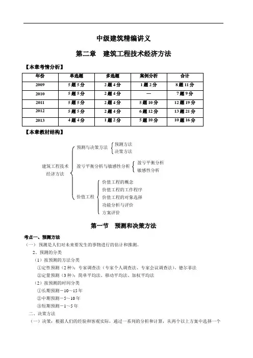 经济师中级建筑第二章(精编讲义)--