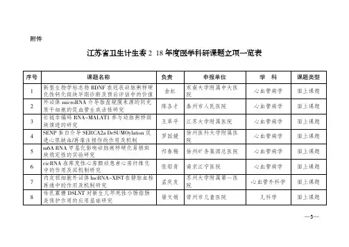 江苏省卫生计生委2018年度医学科研课题立项一览表