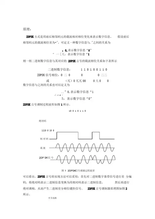 BPSK调制原理