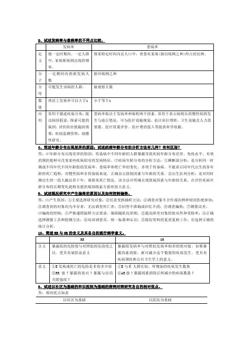 流行病学复习资料流行病学试题 2