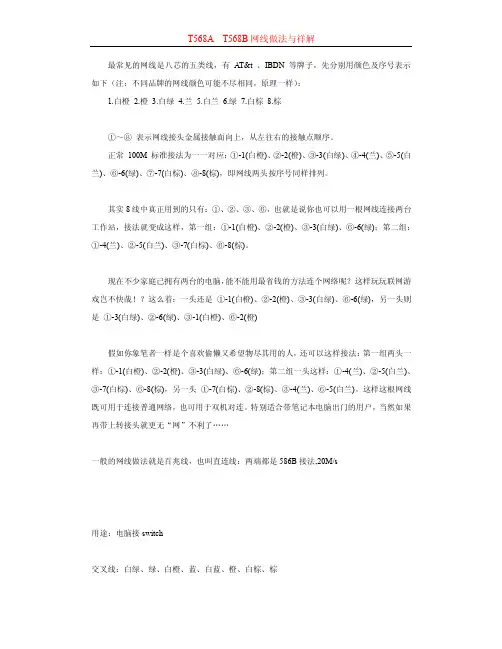 T568A  T568B网线做法与祥解