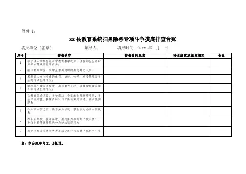 【XX】扫黑除恶专项斗争摸底排查台账