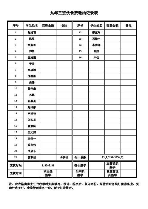 伙食费缴纳记录表2019.4.30