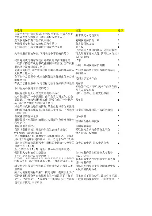 2022年西安交通大学期末考核《知识产权法学（高起专）》机考题集汇总