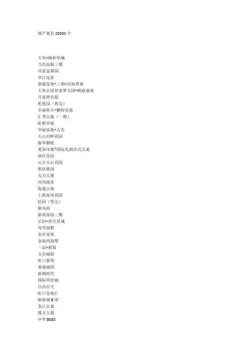 地产案名20000个