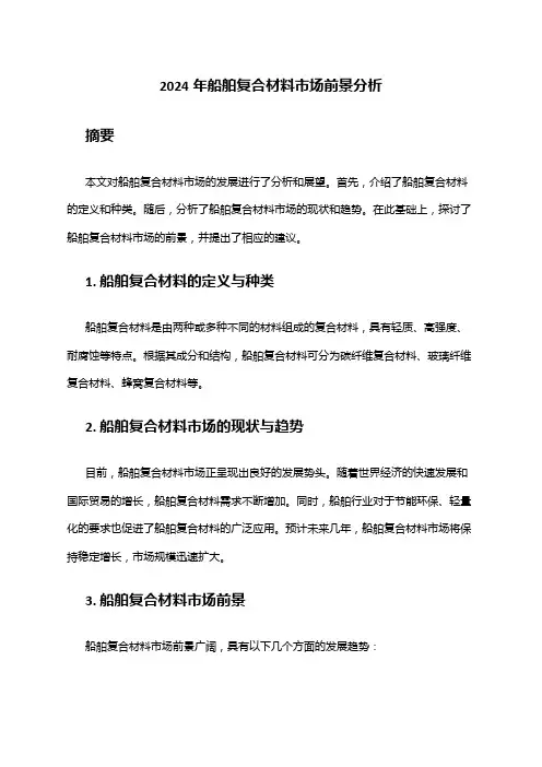 2024年船舶复合材料市场前景分析