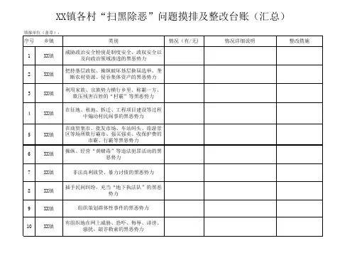 镇“扫黑除恶”问题摸排及整改台账