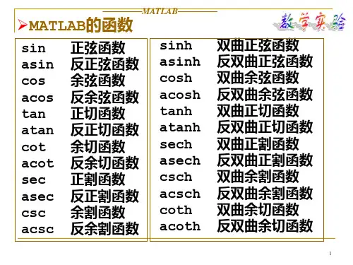 第五讲 Matlab程序设计基础PPT课件