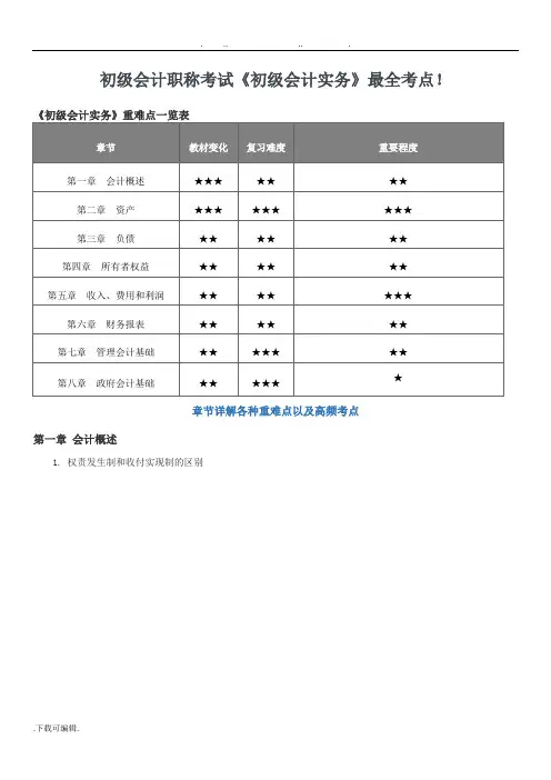 初级会计职称考试《初级会计实务》章节考点