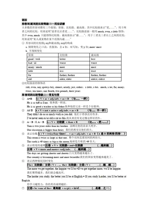 新译林八年级上册8AUnit1-8语法总结