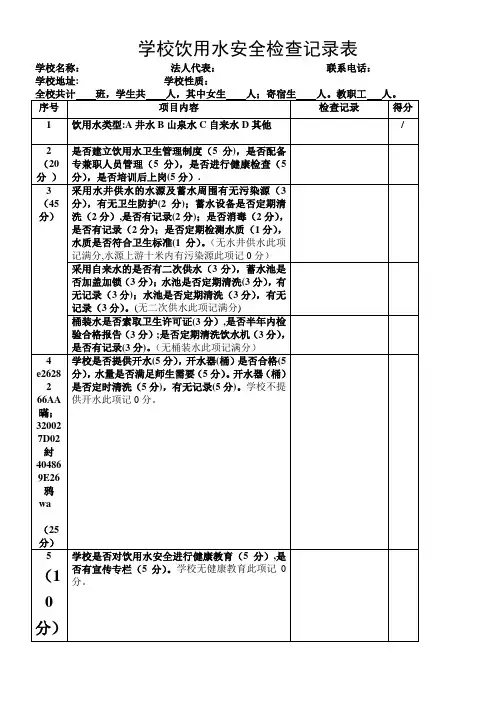 2016年学校饮用水安全检查记录表【范本模板】