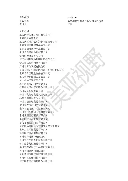 30051090-其他胶粘敷料-口罩-出口商排名