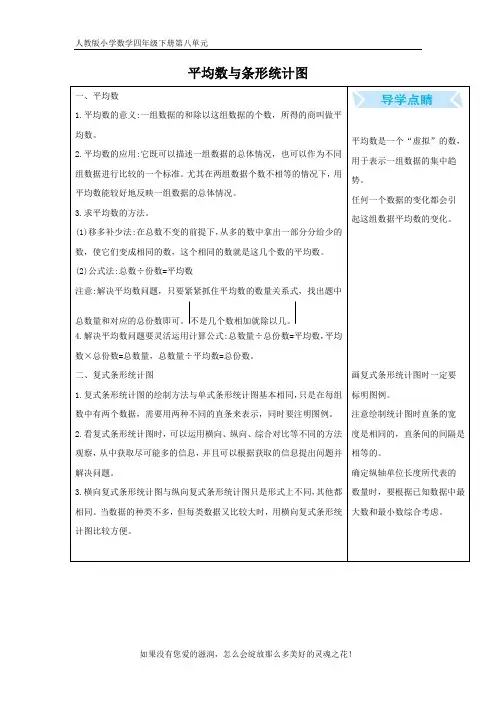 人教版小学数学四年级下册第八单元8 平均数与条形统计图 知识清单