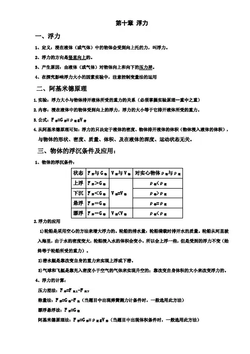 八年级物理下册《第十章_浮力》知识点总结
