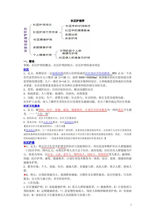 社区护理学总结
